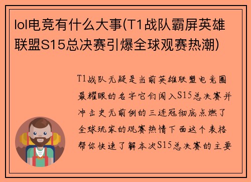 lol电竞有什么大事(T1战队霸屏英雄联盟S15总决赛引爆全球观赛热潮)